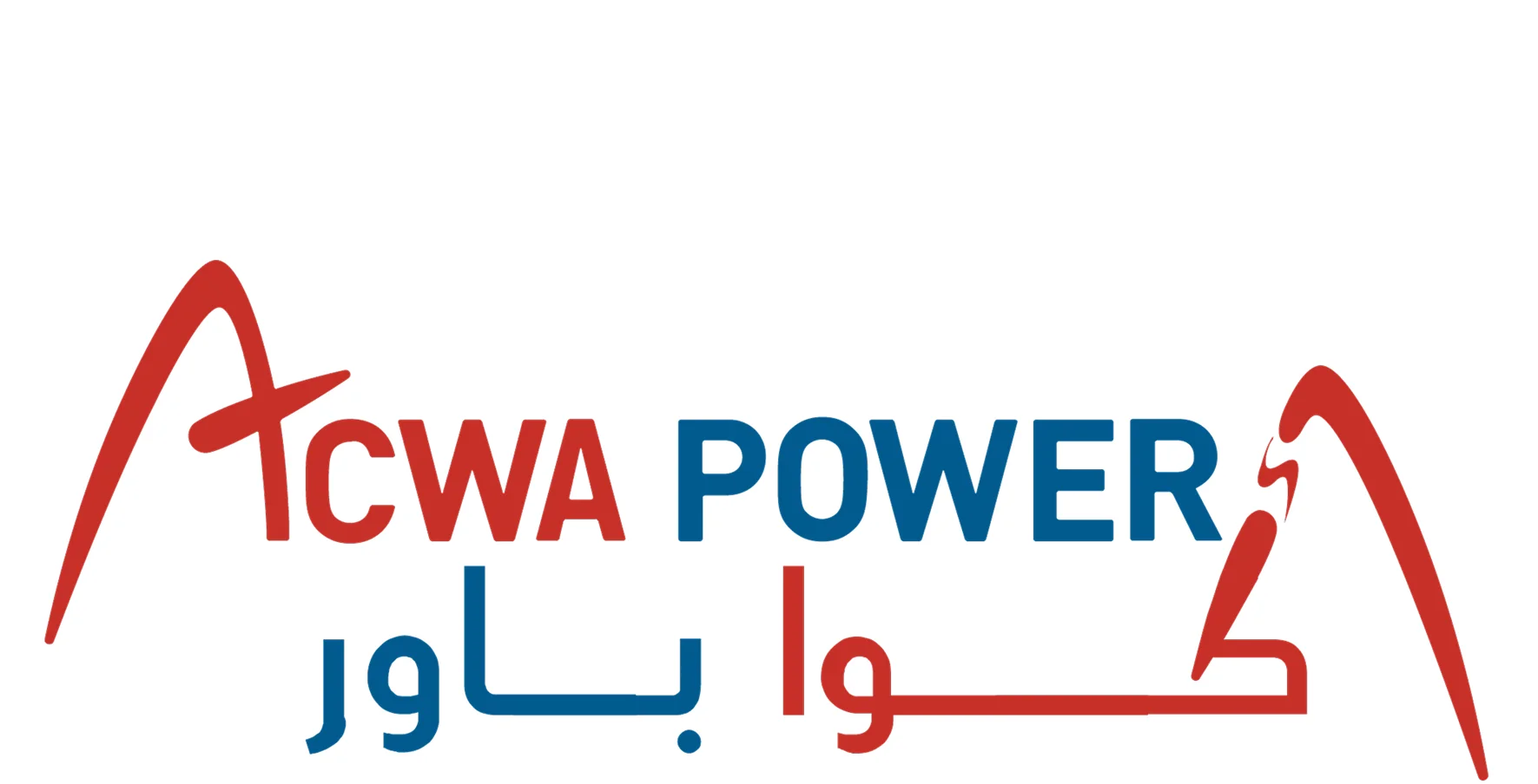 Supporting Organization 2